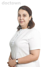 Оганнисян Алиса Кареновна